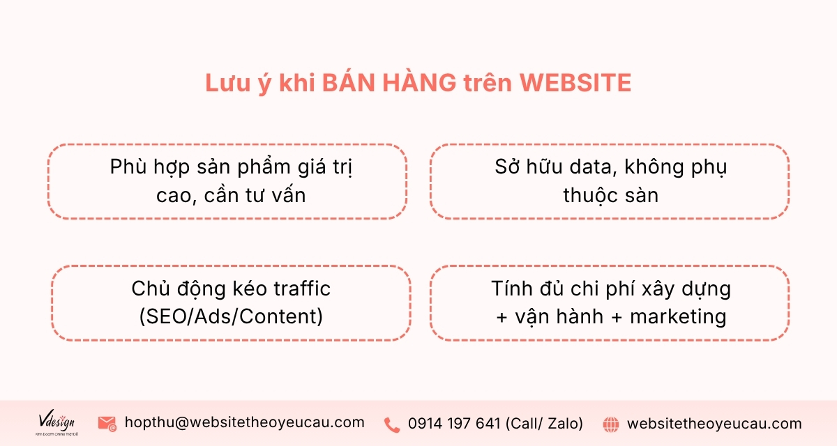 Thiết kế Website bán hàng lưu ý bạn cần biết