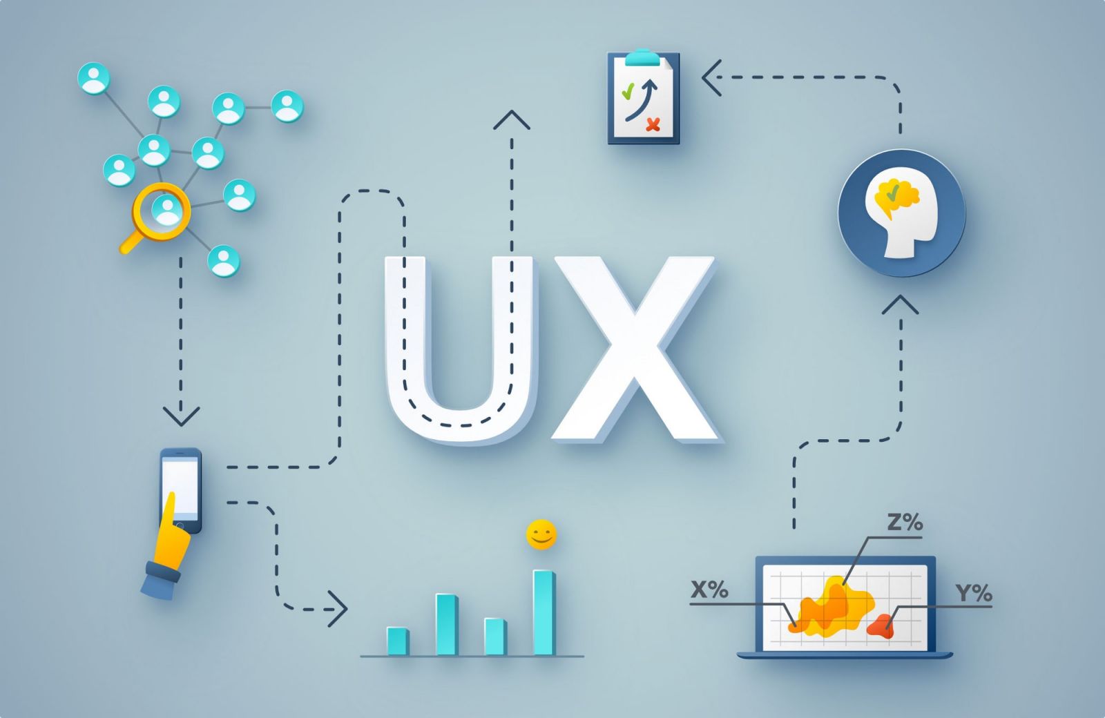 Website tích hợp công cụ đặt lịch tự động thay vì dùng form truyền thống sẽ giúp website của bạn tối ưu trải nghiệm người dùng hơn.