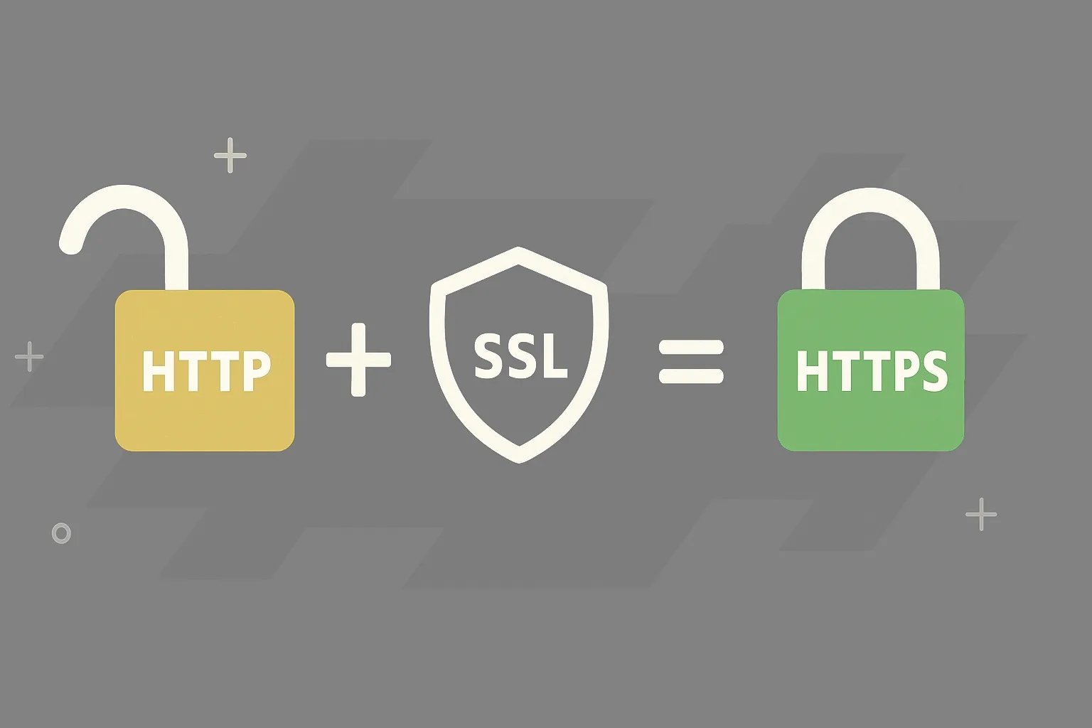 HTTPS được tạo nên từ HTTP + chứng chỉ bảo mật SSL/TLS – đảm bảo dữ liệu được mã hóa an toàn.