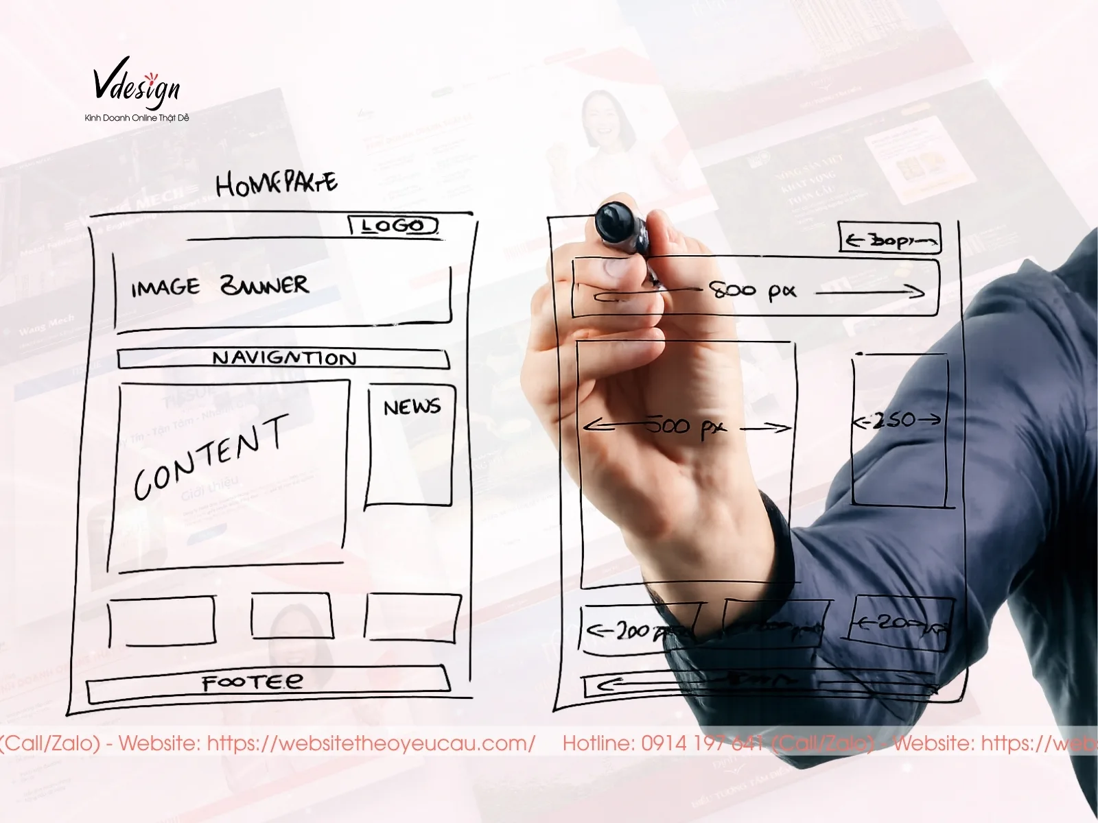 VDesign phát triển Website Theo Yêu Cầu, tối ưu chi phí, đáp ứng đầy đủ tính năng theo nhu cầu